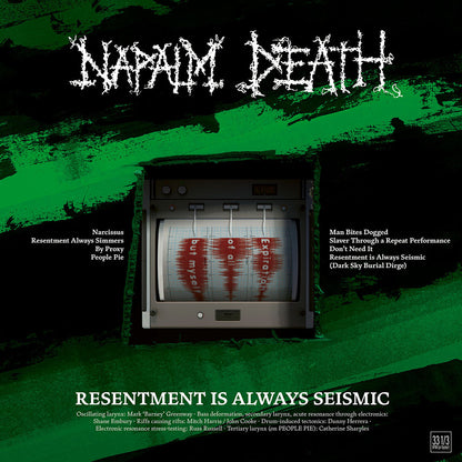 Front cover of "Resentment Is Always Seismic - A Final Throw of Throes" by Napalm Death available at Darkwoods Webstore
